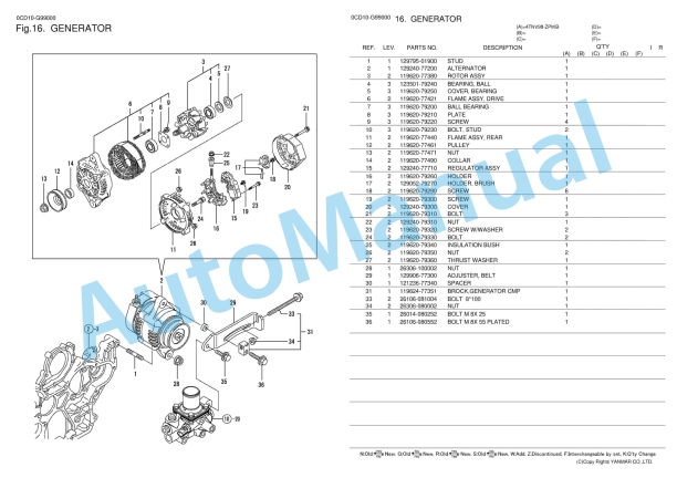 Yanmar 4TNV98-ZPIKB Parts Catalog 4 Yanmar 4TNV98-ZPIKB Parts Catalog - Image 4