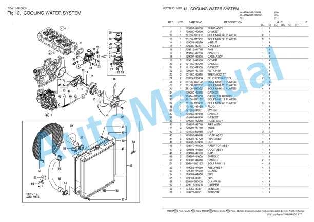 Yanmar 4TNV98T-GGEH Parts Catalog 2 Yanmar 4TNV98T-GGEH Parts Catalog - Image 2