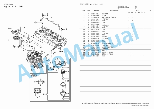 Yanmar 4TNV98T-GGEH Parts Catalog 3 Yanmar 4TNV98T-GGEH Parts Catalog - Image 3