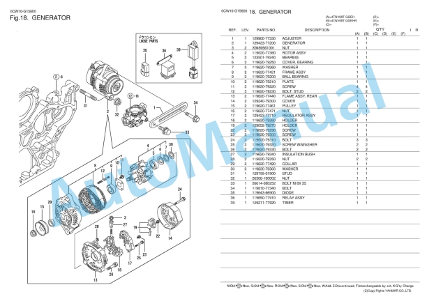 Yanmar 4TNV98T-GGEH Parts Catalog 4 Yanmar 4TNV98T-GGEH Parts Catalog - Image 4