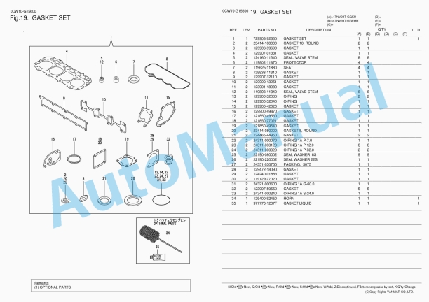 Yanmar 4TNV98T-GGEH Parts Catalog 5 Yanmar 4TNV98T-GGEH Parts Catalog - Image 5