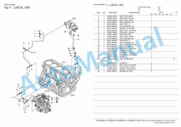 Yanmar 4TNV98T-ZNIRD Parts Catalog 2 Yanmar 4TNV98T-ZNIRD Parts Catalog - Image 2