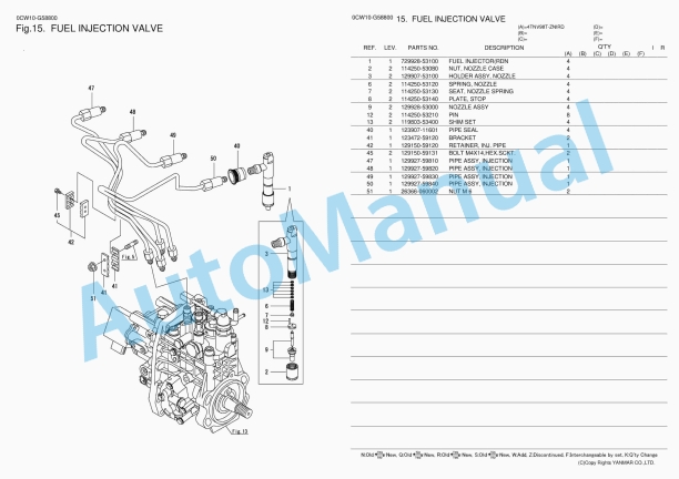 Yanmar 4TNV98T-ZNIRD Parts Catalog 3 Yanmar 4TNV98T-ZNIRD Parts Catalog - Image 3