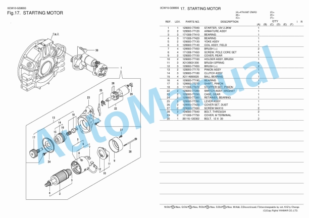 Yanmar 4TNV98T-ZNIRD Parts Catalog 4 Yanmar 4TNV98T-ZNIRD Parts Catalog - Image 4