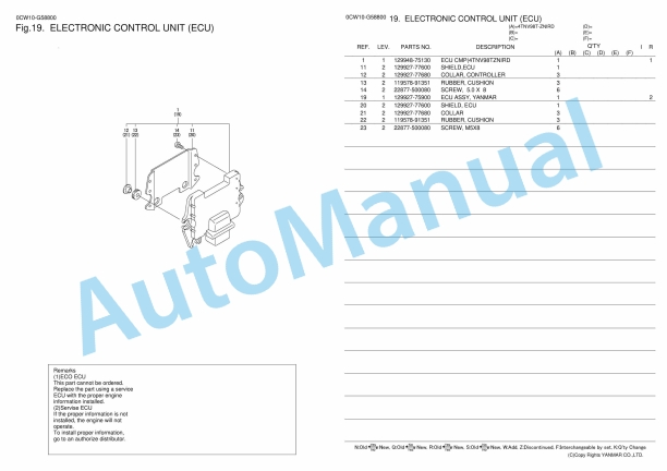 Yanmar 4TNV98T-ZNIRD Parts Catalog 5 Yanmar 4TNV98T-ZNIRD Parts Catalog - Image 5