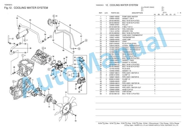 Yanmar 4TNV98T-ZNSAD Parts Catalog-2