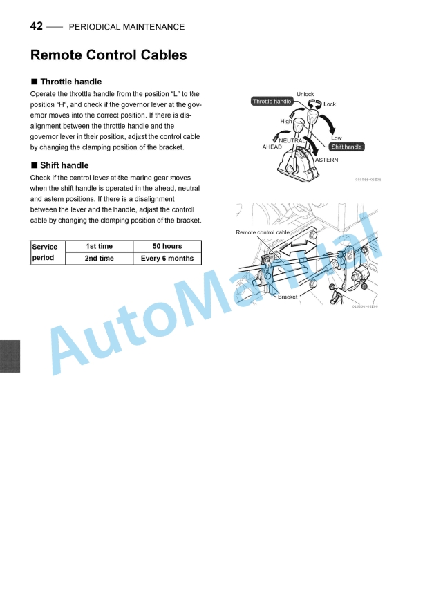 Yanmar 6AYM-WGT, 6AYM-WET, 6AYM-WST Marine Propulsion Engine Operation Manual 4 Yanmar 6AYM-WGT, 6AYM-WET, 6AYM-WST Marine Propulsion Engine Operation Manual - Image 4