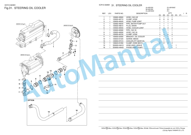 Yanmar 6BY Series Diesel Engine Parts Catalog 3 Yanmar 6BY Series Diesel Engine Parts Catalog - Image 3