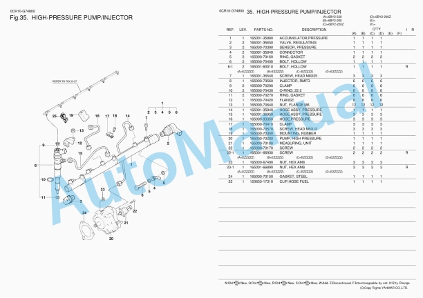 Yanmar 6BY2-220, 6BY2-220Z, 6BY2-260, 6BY2-260Z Parts Catalog 3 Yanmar 6BY2-220, 6BY2-220Z, 6BY2-260, 6BY2-260Z Parts Catalog - Image 3