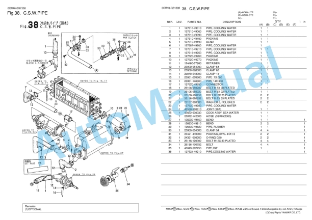Yanmar 6CHX-DTE, 6CHX-UTE Diesel Engine Parts Catalog 2 Yanmar 6CHX-DTE, 6CHX-UTE Diesel Engine Parts Catalog - Image 2