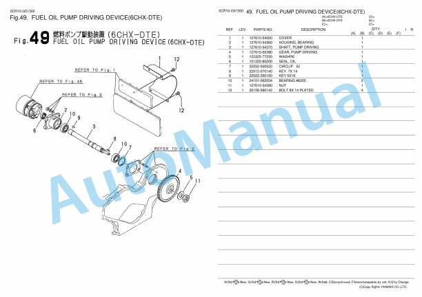 Yanmar 6CHX-DTE, 6CHX-UTE Diesel Engine Parts Catalog 3 Yanmar 6CHX-DTE, 6CHX-UTE Diesel Engine Parts Catalog - Image 3