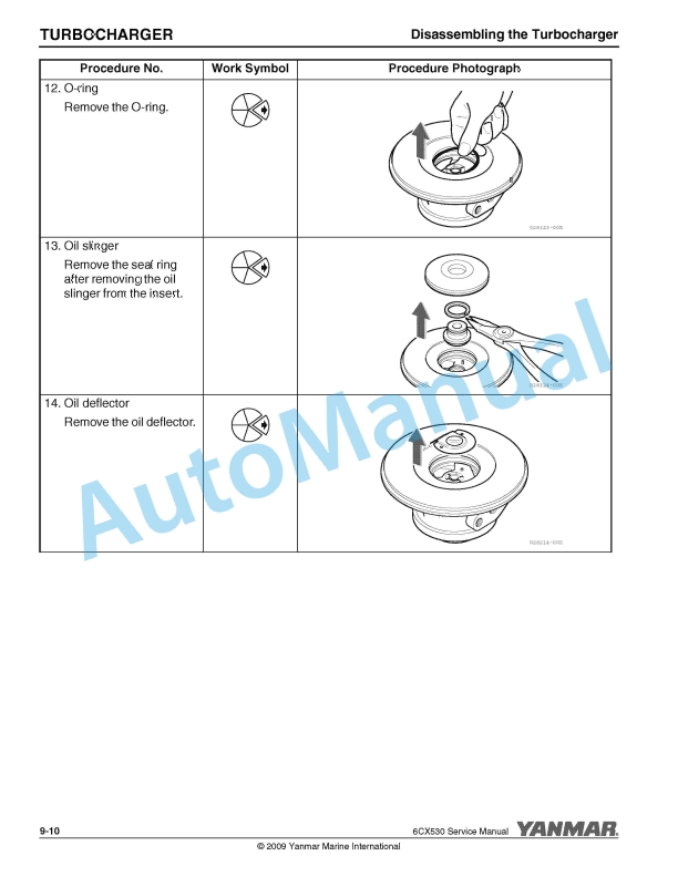 Yanmar 6CX530 Marine Engine Service Manual 2 Yanmar 6CX530 Marine Engine Service Manual - Image 2