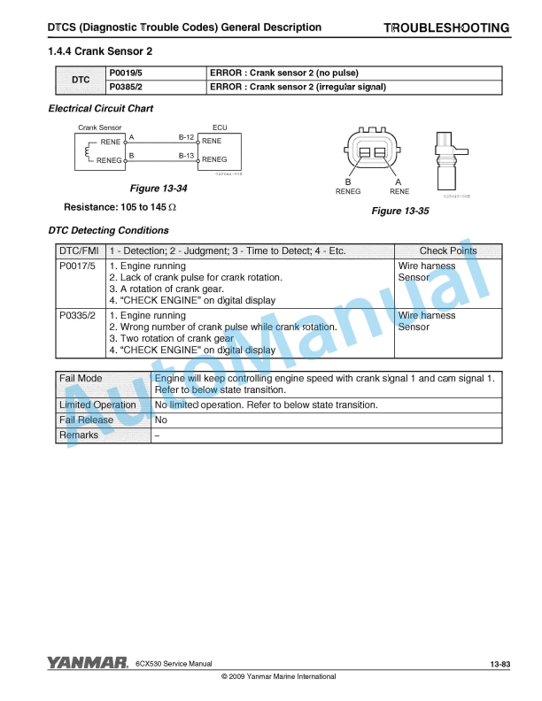 Yanmar 6CX530 Marine Engine Service Manual 5 Yanmar 6CX530 Marine Engine Service Manual - Image 5