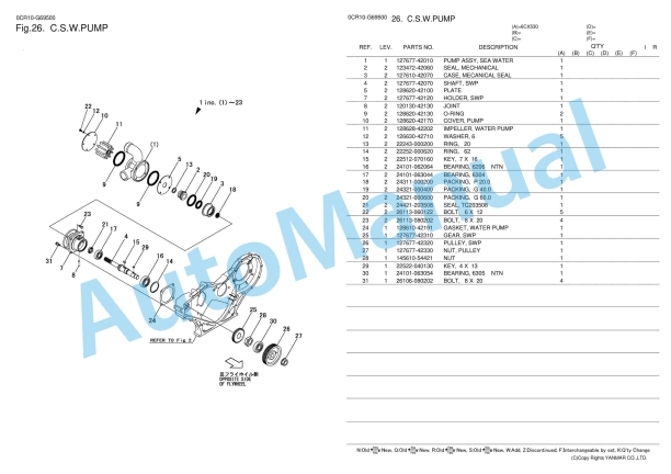 Yanmar 6CX530 Parts Catalog 2 Yanmar 6CX530 Parts Catalog - Image 2