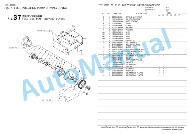 Yanmar 6CXM-GTE, 6CXM-GTE2 Parts Catalog 3 Yanmar 6CXM-GTE, 6CXM-GTE2 Parts Catalog - Image 3