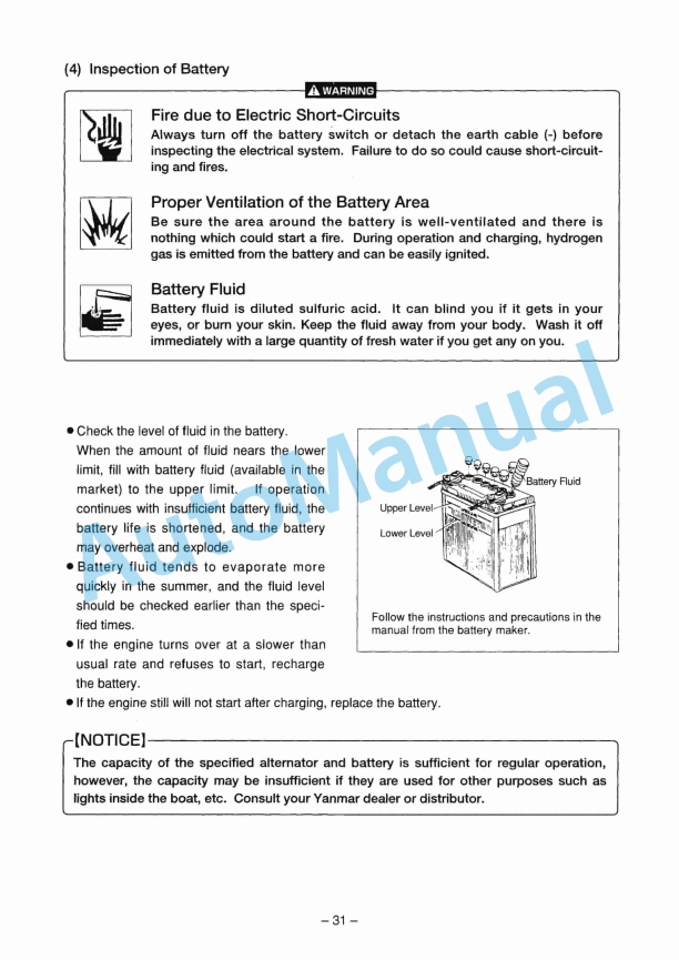 Yanmar 6CXM-GTE Marine Diesel Engine Operation Manual 4 Yanmar 6CXM-GTE Marine Diesel Engine Operation Manual - Image 4