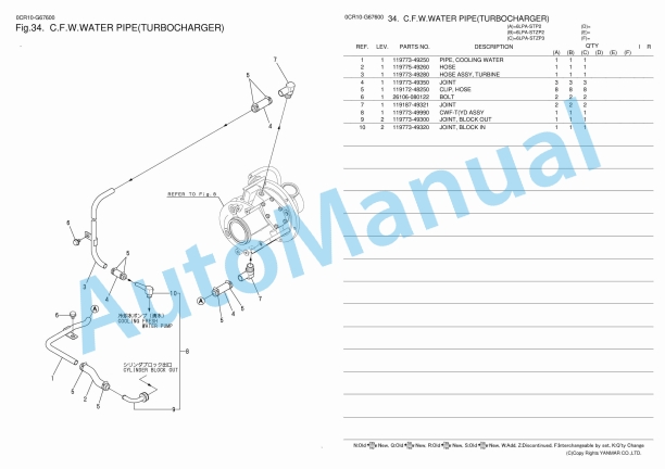 Yanmar 6LPA-STP2, 6LPA-STZP2, 6LPA-STZP3 Diesel Engine Parts Catalog 2 Yanmar 6LPA-STP2, 6LPA-STZP2, 6LPA-STZP3 Diesel Engine Parts Catalog - Image 2