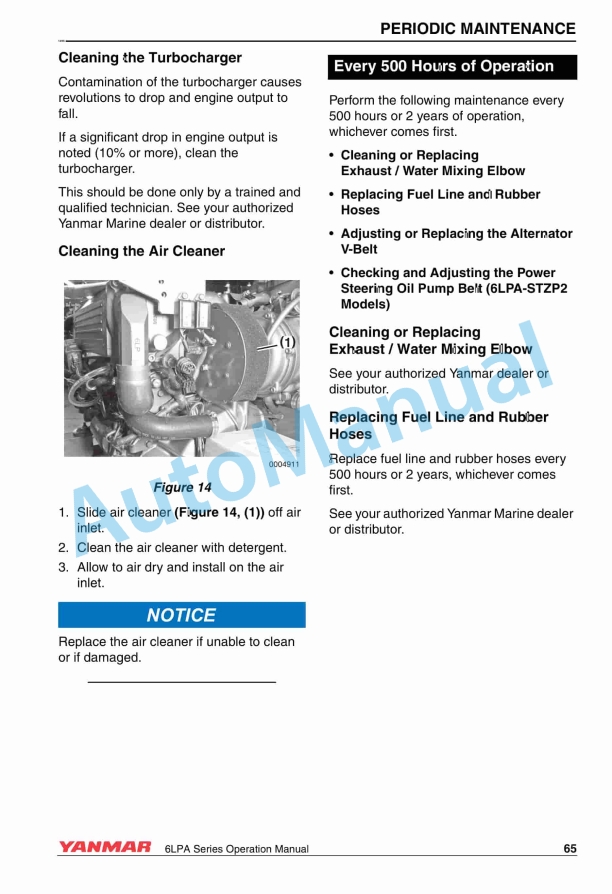 Yanmar 6LPA-STP2, 6LPA-STZP2 Marine Engine Operation Manual 0A6LP-G00103 3 Yanmar 6LPA-STP2, 6LPA-STZP2 Marine Engine Operation Manual 0A6LP-G00103 - Image 3
