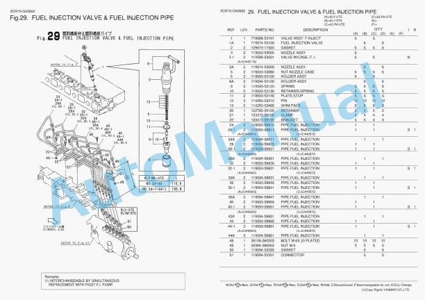 Yanmar 6LY-UTE, 6LYM-UTE, 6LY-STE, 6LYM-STE Parts Catalog 2 Yanmar 6LY-UTE, 6LYM-UTE, 6LY-STE, 6LYM-STE Parts Catalog - Image 2