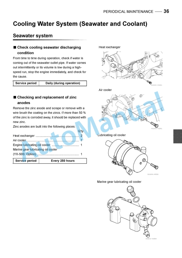 Yanmar 6LY2M-WST, 6LY2M-WDT Marine Propulsion Engine Operation Manual 3 Yanmar 6LY2M-WST, 6LY2M-WDT Marine Propulsion Engine Operation Manual - Image 3