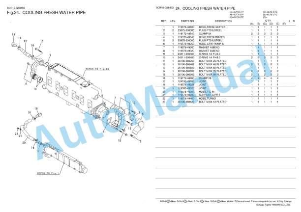 Yanmar 6LY3-ETP, 6LY3-STP, 6LY3-UTP, 6LY3-STC, 6LY3-UTC Parts Catalog 2 Yanmar 6LY3-ETP, 6LY3-STP, 6LY3-UTP, 6LY3-STC, 6LY3-UTC Parts Catalog - Image 2