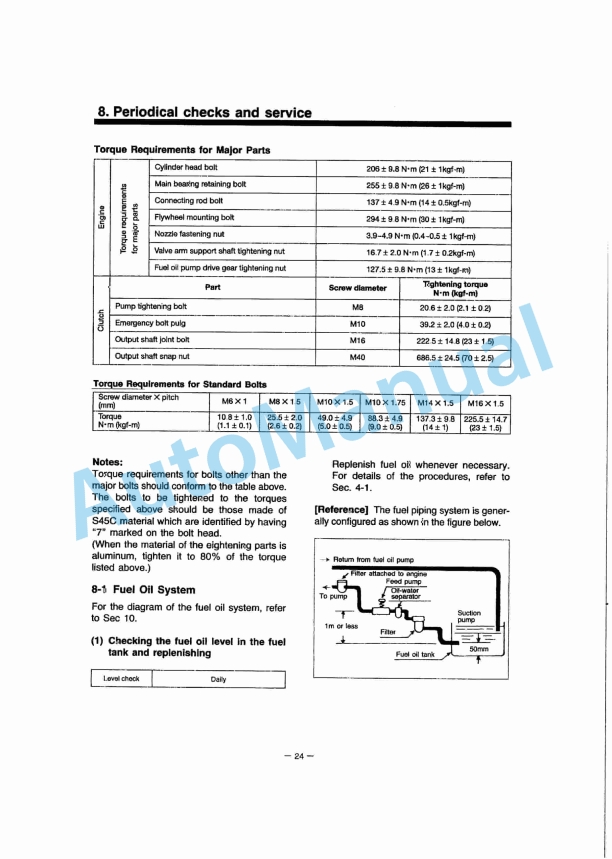 Yanmar 6LY(M)-UTE, 6LY(M)-UTEHD, 6LY(M)-STE Diesel Engine Operation Manual-5