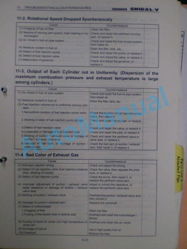 Yanmar 6N18(A)L-V Marine Propulsion Engine Operation Manual-2