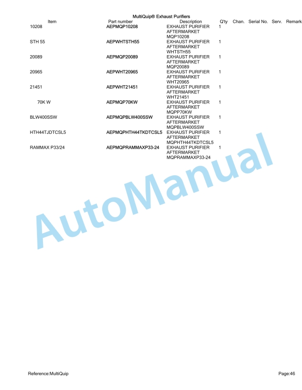 Yanmar Aftermarket Exhaust Purifiers Parts Manual-3