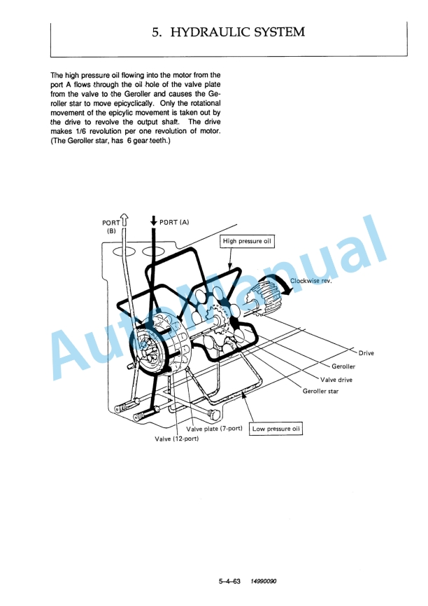 Yanmar B12, B17 Excavator Service Manual 3 Yanmar B12, B17 Excavator Service Manual - Image 3