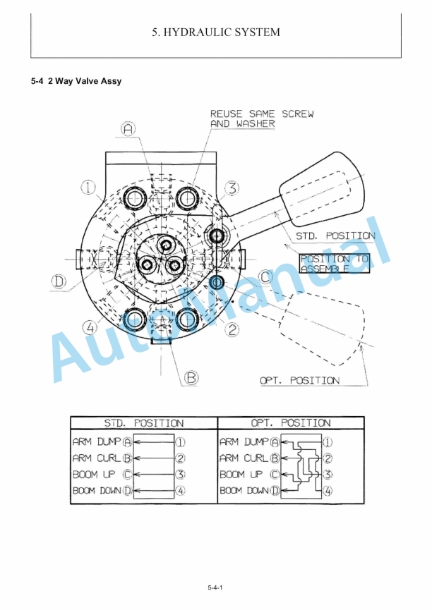 Yanmar B15(US) Excavator Service Manual 3 Yanmar B15(US) Excavator Service Manual - Image 3