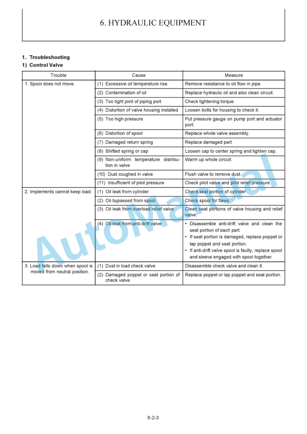 Yanmar B15(US) Excavator Service Manual 4 Yanmar B15(US) Excavator Service Manual - Image 4
