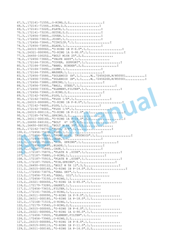 Yanmar B2-5 Crawler Backhoe Parts Catalog 2 Yanmar B2-5 Crawler Backhoe Parts Catalog - Image 2
