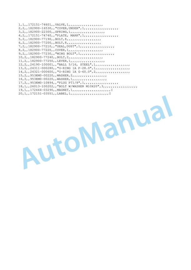 Yanmar B2-5 Crawler Backhoe Parts Catalog 3 Yanmar B2-5 Crawler Backhoe Parts Catalog - Image 3