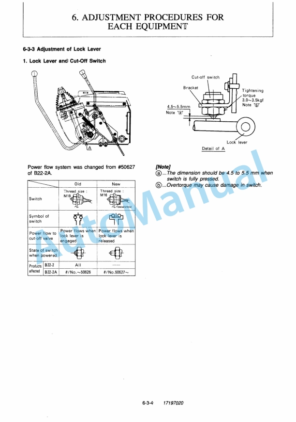 Yanmar B22-2, B22-2A Excavator Service Manual 5 Yanmar B22-2, B22-2A Excavator Service Manual - Image 5