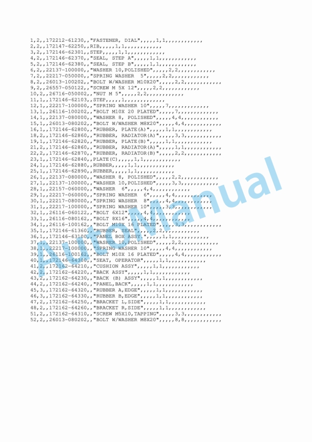 Yanmar B3, B3-1, B3-2 Crawler Backhoe Parts Catalog Y00K2363-2