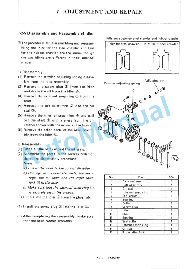 Yanmar B30V Excavator Service Manual 4 Yanmar B30V Excavator Service Manual - Image 4