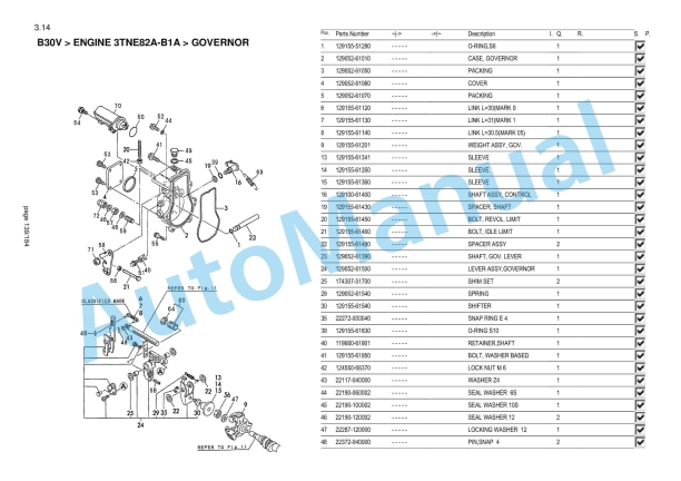 Yanmar B30V Mini Excavator Parts Catalog CP442ENMA00100-4