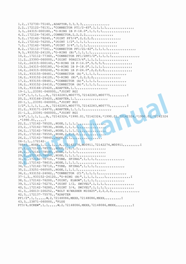 Yanmar B37-P, B37-PR, B37-C, B37-CR Crawler Backhoe Parts Catalog Y00K2471-5