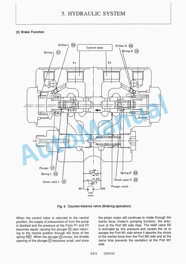 Yanmar B50-2, B50-2A Excavator Service Manual-3