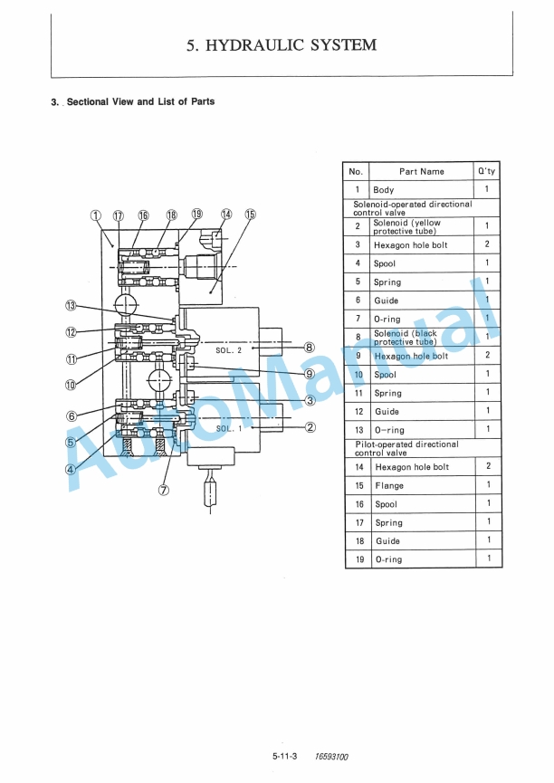 Yanmar B50-2, B50-2A Excavator Service Manual-4