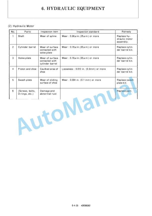 Yanmar B50-2B, B50-2BUS Excavator Service Manual 3 Yanmar B50-2B, B50-2BUS Excavator Service Manual - Image 3