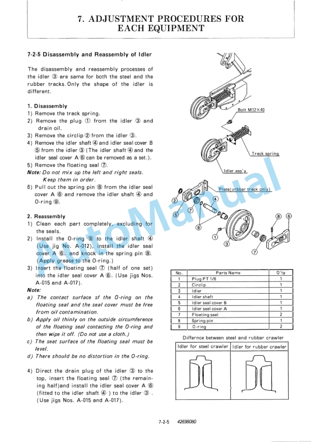 Yanmar B50-2B, B50-2BUS Excavator Service Manual 5 Yanmar B50-2B, B50-2BUS Excavator Service Manual - Image 5