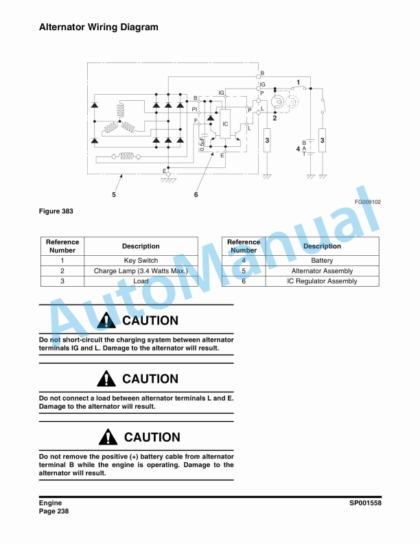 Yanmar B55W-2 Wheel Excavator Service Manual 2 Yanmar B55W-2 Wheel Excavator Service Manual - Image 2