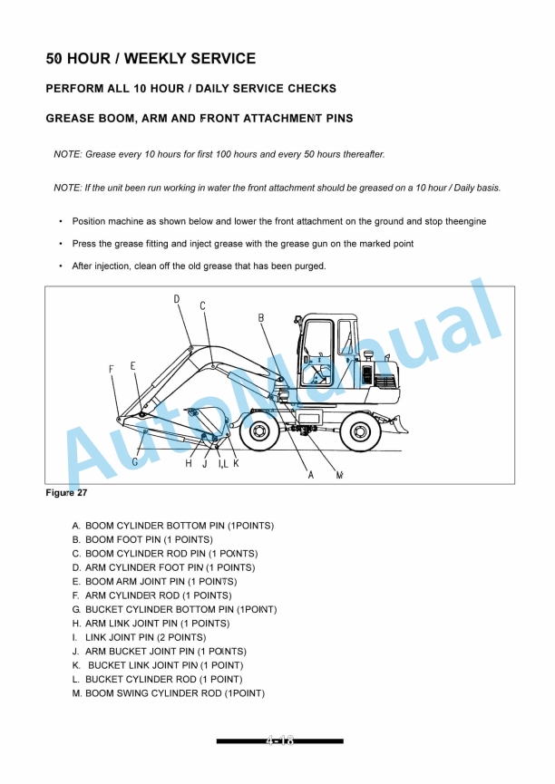 Yanmar B55W Wheel Excavator Operation And Maintenance Manual 3 Yanmar B55W Wheel Excavator Operation And Maintenance Manual-3