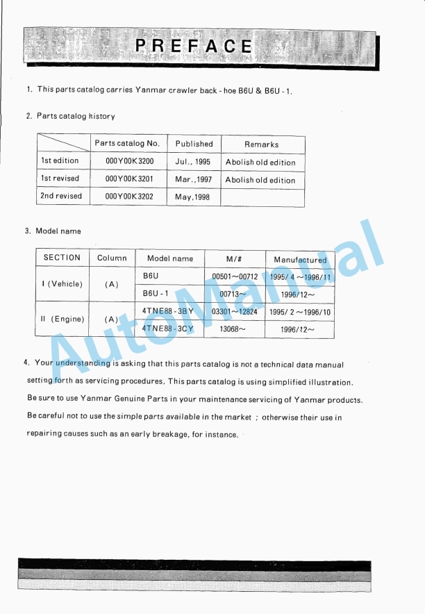 Yanmar B6U, B6U-1 Crawler Backhoe Parts Catalog Y00K3202 1 Yanmar B6U, B6U-1 Crawler Backhoe Parts Catalog Y00K3202