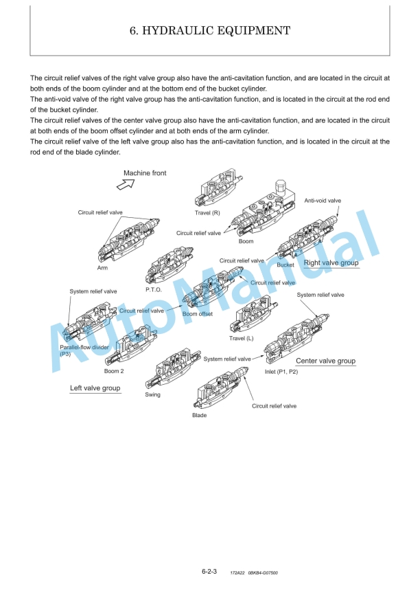 Yanmar B7-5, B7-5A Excavator Service Manual 2 Yanmar B7-5, B7-5A Excavator Service Manual - Image 2
