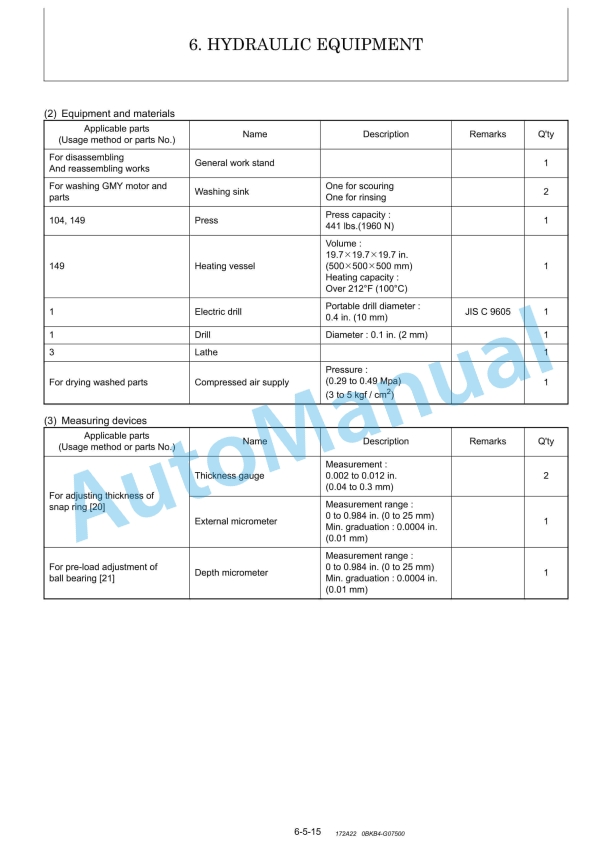 Yanmar B7-5, B7-5A Excavator Service Manual 3 Yanmar B7-5, B7-5A Excavator Service Manual - Image 3