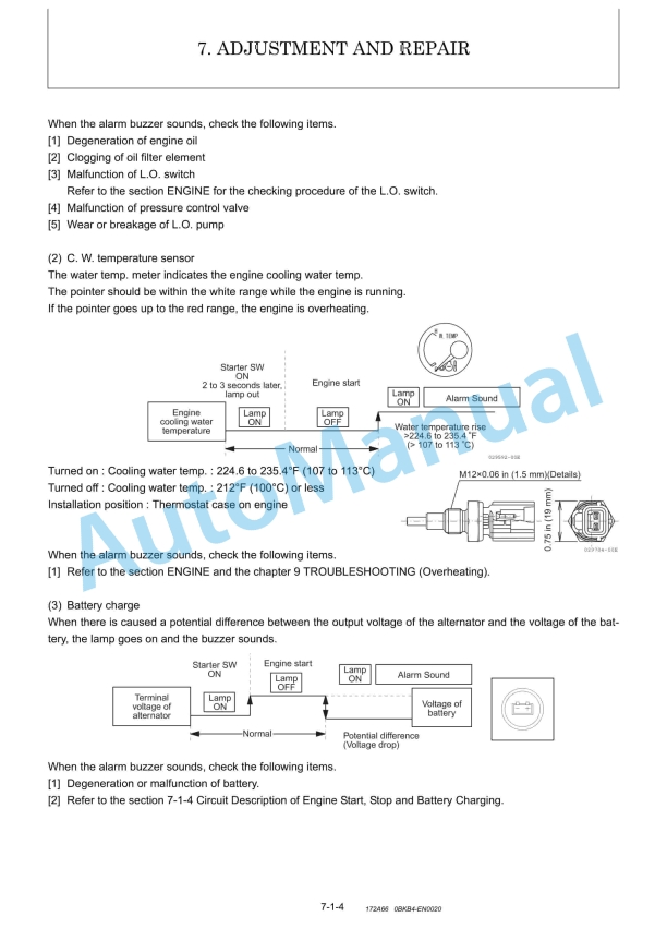 Yanmar B7-5B Excavator Service Manual 5 Yanmar B7-5B Excavator Service Manual - Image 5