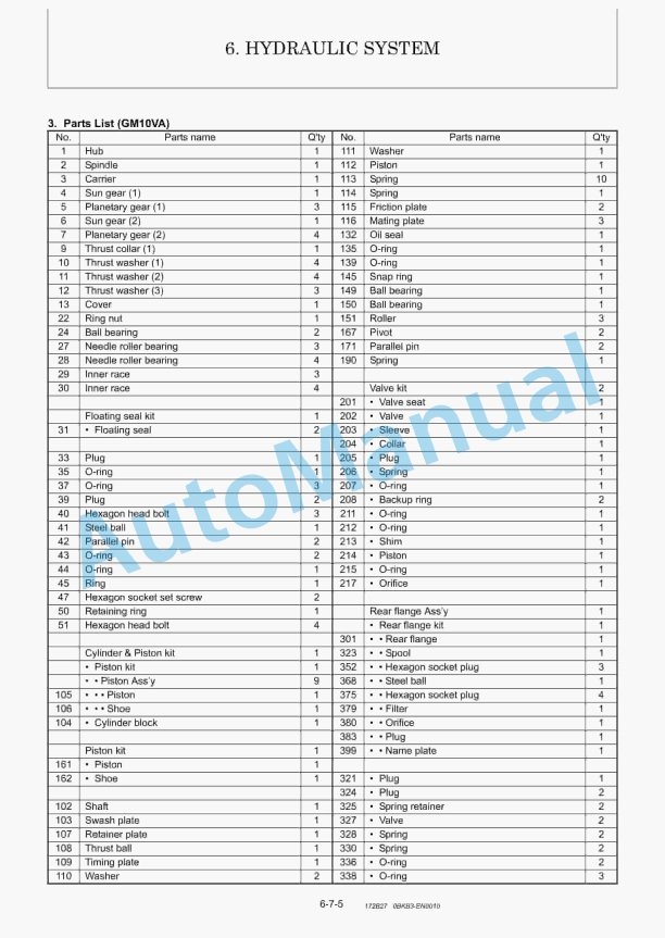 Yanmar B7-6 (YCEE) Excavator Service Manual 3 Yanmar B7-6 (YCEE) Excavator Service Manual - Image 3