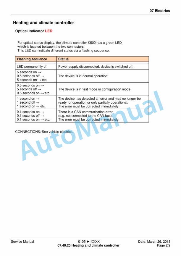 Yanmar B75W Wheeled Excavator Service Manual 5 Yanmar B75W Wheeled Excavator Service Manual - Image 5
